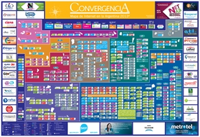 Mapa de Internet 2013. - Crédito: Grupo Convergencia.